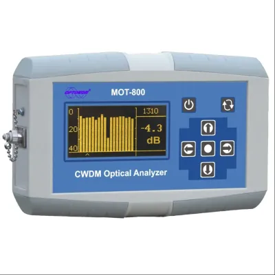 Джерела сигналу та вимірювачі потужності